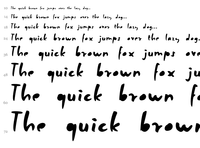 Factory Worker font waterfall